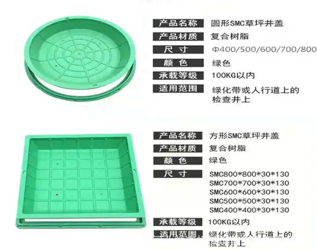 洪湖树脂复合种植井盖展示